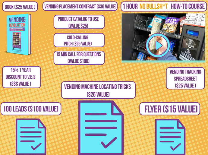 Vending Machine Business Pro Pack - Vending Business Solutions